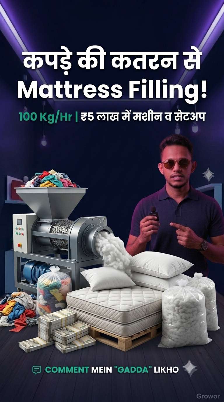 Textile Waste Mattress Filling Manufacturing Unit business blueprint preview